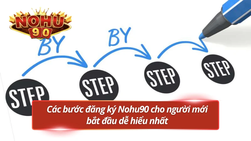Quy trình tiến hành tạo tài khoản tại Nohu90 đơn giản