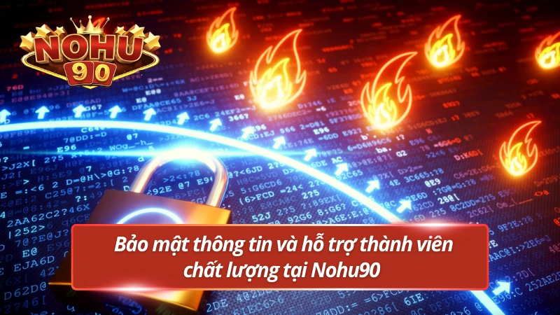 Hệ thống bảo mật và hỗ trợ người chơi đăng nhập Nohu90 đỉnh cao