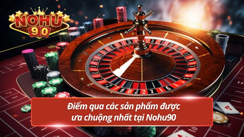 Khám phá những trò chơi đang thu hút nhiều người chơi nhất