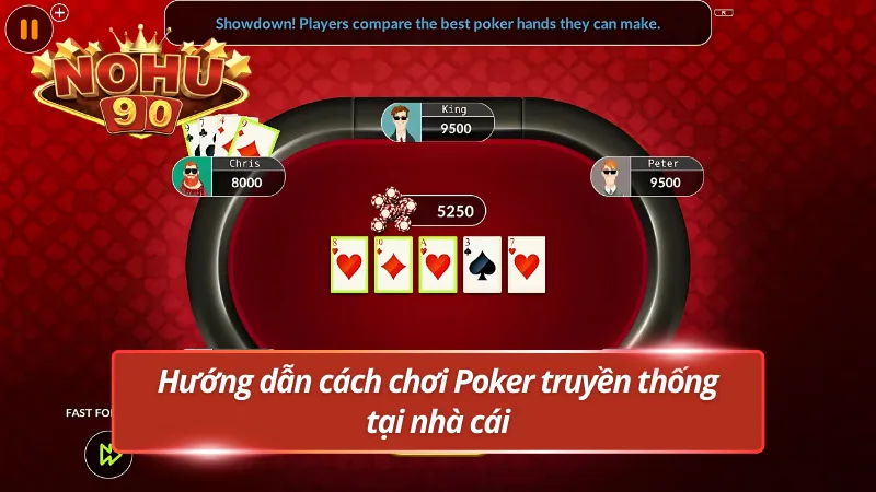 Quy trình diễn ra ván Poker tại nhà cái Nohu90