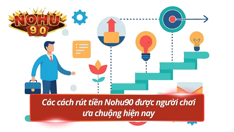 Các dạng rút tiền uy tín chỉ có tại NOHU90