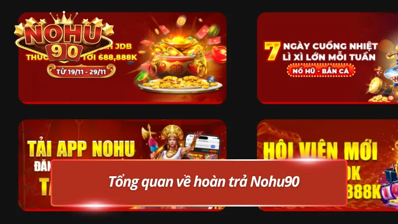 Giới thiệu chương trình hoàn trả Nohu90