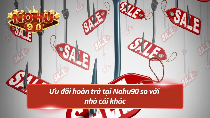 Lợi thế từ hoàn trả Nohu90 khi đối chiếu với thị trường